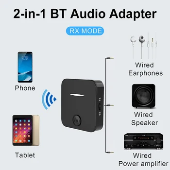 Беспроводной аудиоадаптер для громкой связи, аудиоадаптер для передатчика и приемника, совместимый с Bluetooth 5.0, с микрофоном для телефона Android